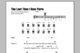 page one of The Last Time I Saw Paris (Ukulele Chords/Lyrics)