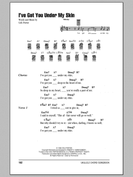 page one of I've Got You Under My Skin (Ukulele Chords/Lyrics)