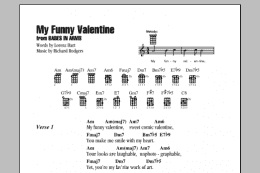 page one of My Funny Valentine (Ukulele Chords/Lyrics)