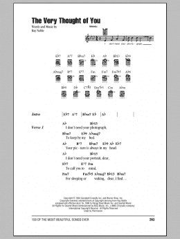 page one of The Very Thought Of You (Ukulele Chords/Lyrics)