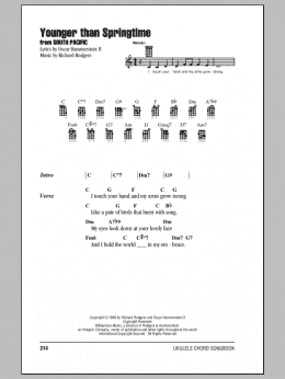 page one of Younger Than Springtime (Ukulele Chords/Lyrics)