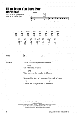 drivers license sheet music for ukulele (PDF-interactive)