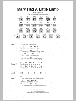 page one of Mary Had A Little Lamb (Guitar Chords/Lyrics)