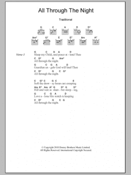 page one of All Through The Night (Guitar Chords/Lyrics)