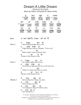 page one of Dream A Little Dream Of Me (Guitar Chords/Lyrics)