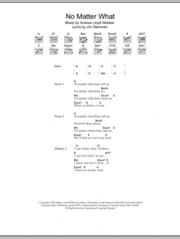 page one of No Matter What (Guitar Chords/Lyrics)