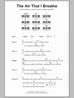 page one of The Air That I Breathe (Piano Chords/Lyrics)