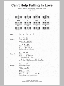 page one of Can't Help Falling In Love (Piano Chords/Lyrics)