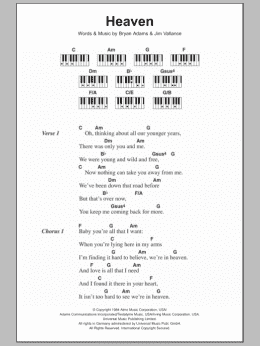 page one of Heaven (Piano Chords/Lyrics)