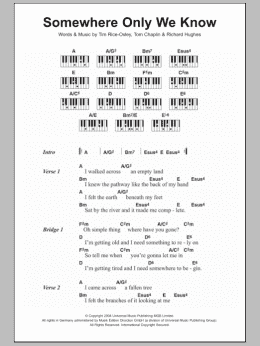 page one of Somewhere Only We Know (Piano Chords/Lyrics)