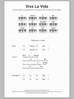 page one of Viva La Vida (Piano Chords/Lyrics)