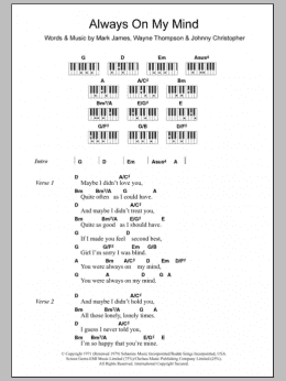 page one of Always On My Mind (Piano Chords/Lyrics)