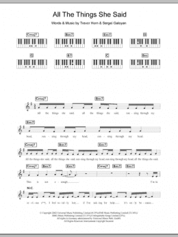 page one of All The Things She Said (Piano Chords/Lyrics)