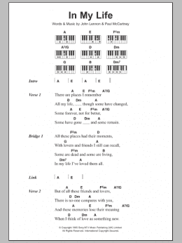 page one of In My Life (Piano Chords/Lyrics)