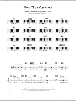 page one of More Than You Know (Piano Chords/Lyrics)