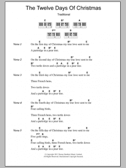 page one of The Twelve Days Of Christmas (Piano Chords/Lyrics)