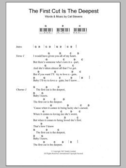 page one of The First Cut Is The Deepest (Piano Chords/Lyrics)