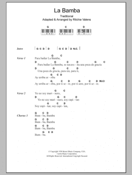 page one of La Bamba (Piano Chords/Lyrics)