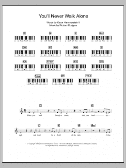 page one of You'll Never Walk Alone (from Carousel) (Piano Chords/Lyrics)