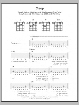 page one of Creep (Easy Guitar)