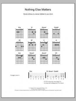 page one of Nothing Else Matters (Easy Guitar)