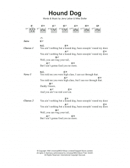 page one of Hound Dog (Guitar Chords/Lyrics)