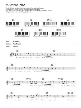 page one of Mamma Mia (Keyboard (Abridged))