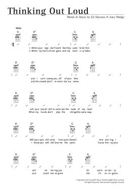 page one of Thinking Out Loud (Ukulele Chords/Lyrics)