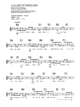 page one of Lullaby Of Birdland (Piano Chords/Lyrics)