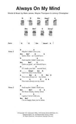 page one of Always On My Mind (Ukulele Chords/Lyrics)