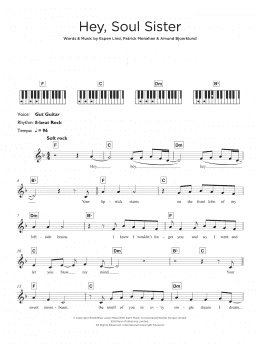 page one of Hey, Soul Sister (Keyboard (Abridged))