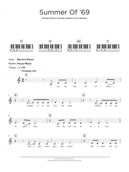 page one of Summer Of '69 (Keyboard (Abridged))