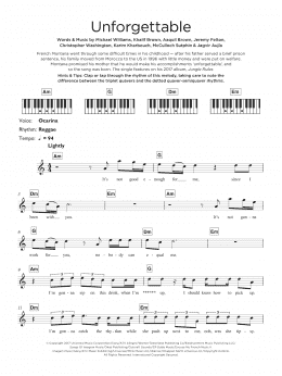 Unforgettable (featuring Swae Lee) (Keyboard (Abridged)) - Sheet Music