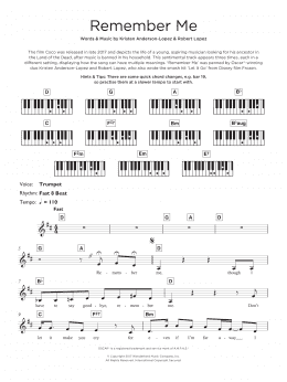 page one of Remember Me (Ernesto de la Cruz) (from Coco) (Keyboard (Abridged))