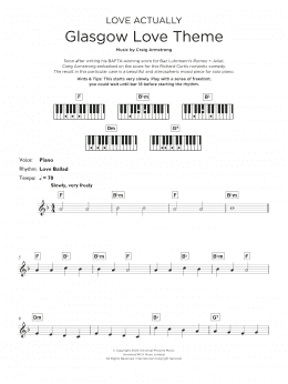 page one of Glasgow Love Theme (Keyboard (Abridged))