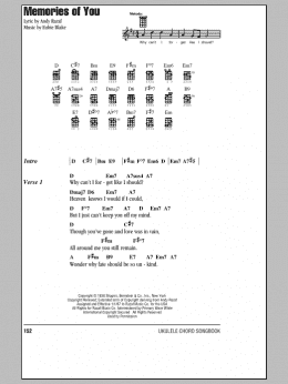 page one of Memories Of You (Ukulele Chords/Lyrics)