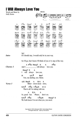 page one of I Will Always Love You (Guitar Chords/Lyrics)