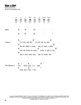 page one of Kiss A Girl (Ukulele Chords/Lyrics)