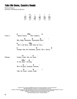 page one of Take Me Home, Country Roads (Ukulele Chords/Lyrics)