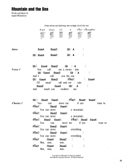 Ingrid Michaelson - You And I Ukulele Chords