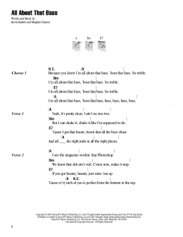 page one of All About That Bass (Guitar Chords/Lyrics)