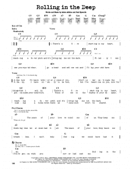 page one of Rolling In The Deep (Guitar Cheat Sheet)