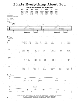 page one of I Hate Everything About You (Guitar Cheat Sheet)