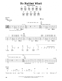 page one of No Matter What (Guitar Cheat Sheet)