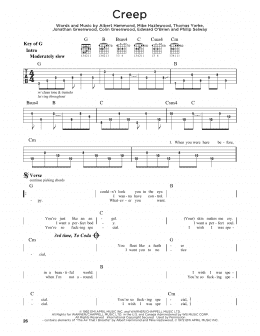 page one of Creep (Guitar Cheat Sheet)