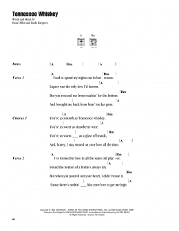 page one of (Smooth As) Tennessee Whiskey (Guitar Chords/Lyrics)