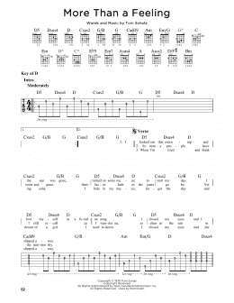 page one of More Than A Feeling (Guitar Cheat Sheet)