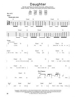 page one of Daughter (Guitar Cheat Sheet)