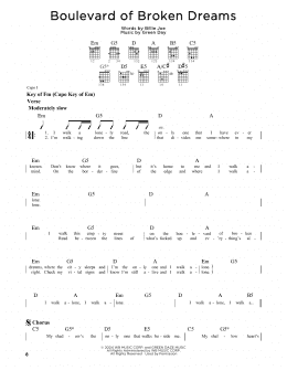 page one of Boulevard Of Broken Dreams (Guitar Cheat Sheet)