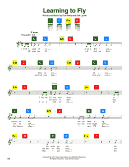 page one of Learning To Fly (ChordBuddy)